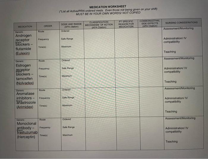 Medication Worksheet List Al Active Prn Ordered Meds Even Those Not Being Given On Your Shift Must Be In Your Own Wor 1