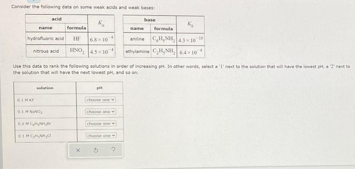 Consider The Following Data On Some Weak Acids And Weak Bases Name Hydrofluoric Acid Acid Nitrous Acid 0 1 Mkf Solution 1