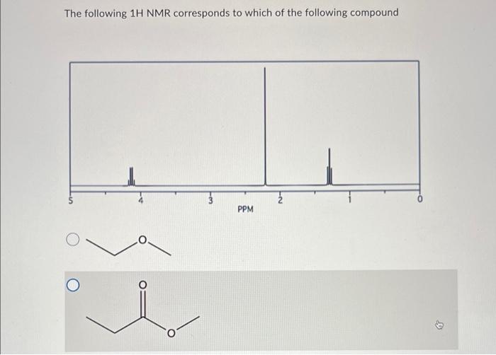 The Following 1h Nmr Corresponds To Which Of The Following Compound Ppm Ln O O O 0 1