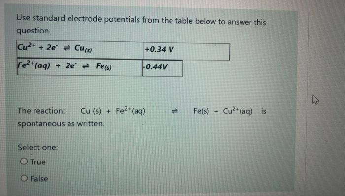 Determine The Molar Ratio Of Base To Acid In A Buffer Solution Of Ph 9 5 Pka For The Weak Acid 9 10 Report Your Ans 6