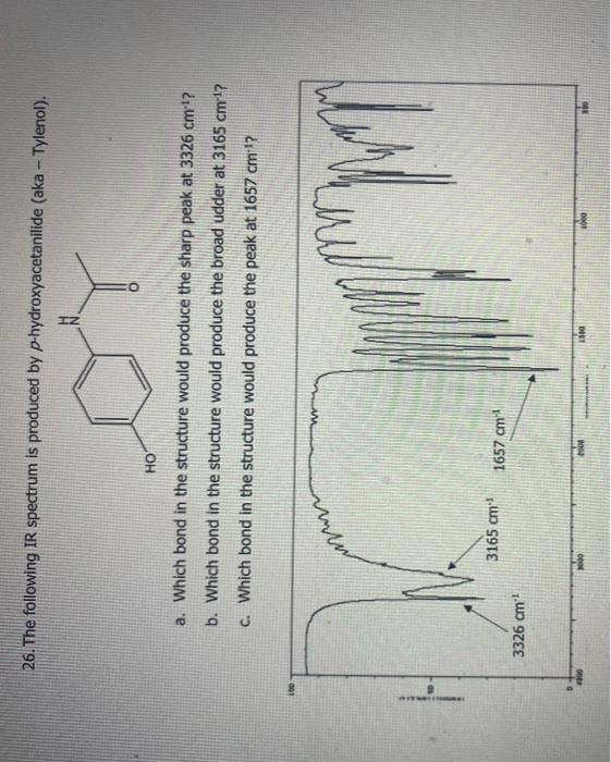 24 Provide The Structure Of The Intermediate That Is Produced By The Mechanism Shown In Step 1 Of The Following Scheme 2