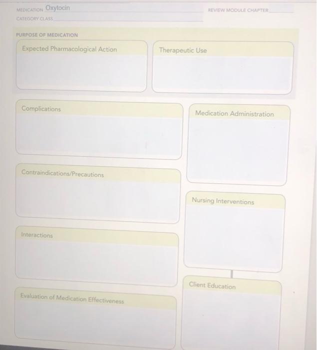 Discuderoisease Process Down S Syndrome Review Module Chapter Alterations In Health Diagnosis Pathophysiology Related 3