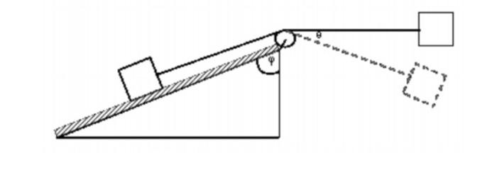 In The Diagram Below Two Identical Blocks Are Connected Via A Massless String The String Is Pulled Across A Pulley Wit 3
