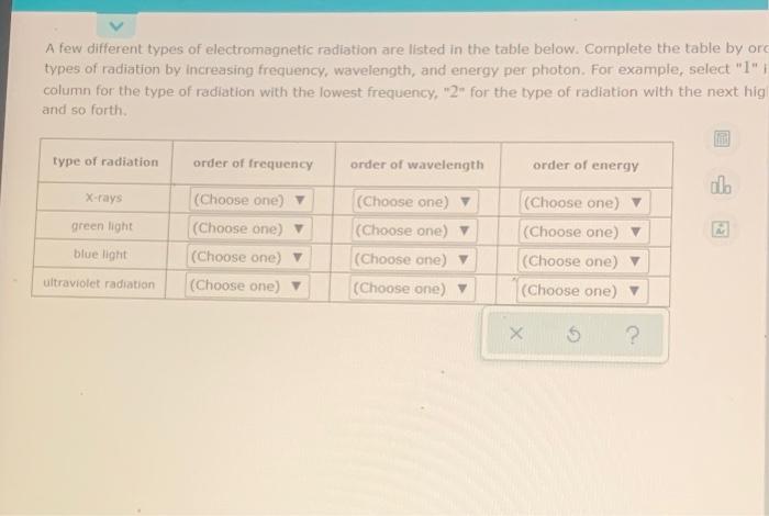 A Few Different Types Of Electromagnetic Radiation Are Listed In The Table Below Complete The Table By Ord Types Of Rad 1