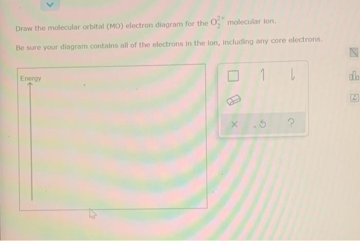 A Few Different Types Of Electromagnetic Radiation Are Listed In The Table Below Complete The Table By Ord Types Of Rad 2