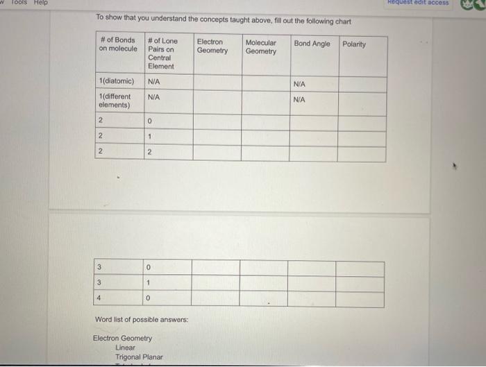 Tools Help To Show That You Understand The Concepts Taught Above Fill Out The Following Chart Of Bonds On Molecule 1
