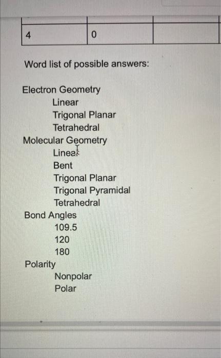 Tools Help To Show That You Understand The Concepts Taught Above Fill Out The Following Chart Of Bonds On Molecule 3