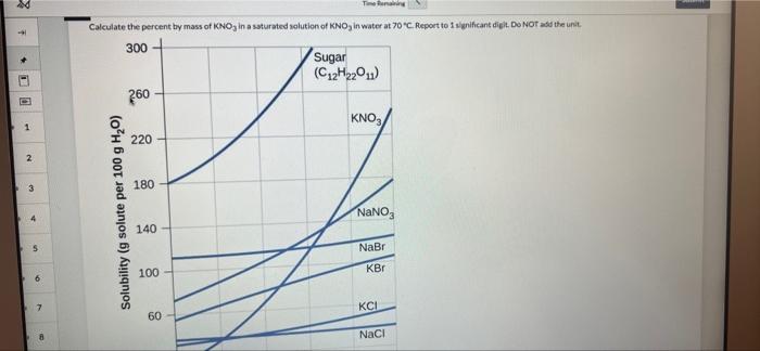 F D 1 2 3 4 6 7 Calculate The Percent By Mass Of Kno3 In A Saturated Solution Of Kno3 In Water At 70 C Report To 1 Sig 1