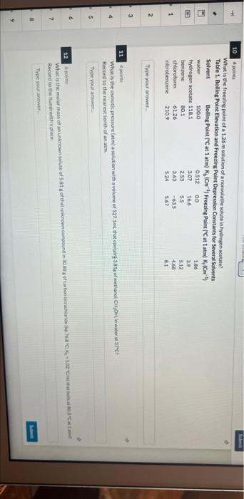 10 1 2 3 4 5 7 8 9 4 Points What Is The Boiling Point Of A 0 21 M Solution Of A Nonvolatile Solute In Benzene Table 1 2
