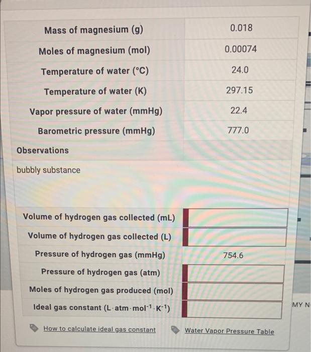 Mass Of Magnesium G Moles Of Magnesium Mol Temperature Of Water C Temperature Of Water K Vapor Pressure Of Wate 1