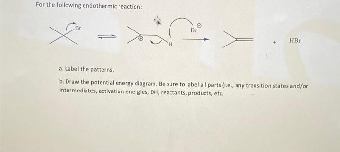 For The Following Endothermic Reaction Br X Br Hbr A Label The Patterns B Draw The Potential Energy Diagram Be Sure 1