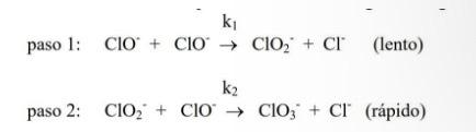 K Paso 1 Cio Cio Clo Cl Lento K Paso 2 Clo Ciocio3 Cl Rapido 1