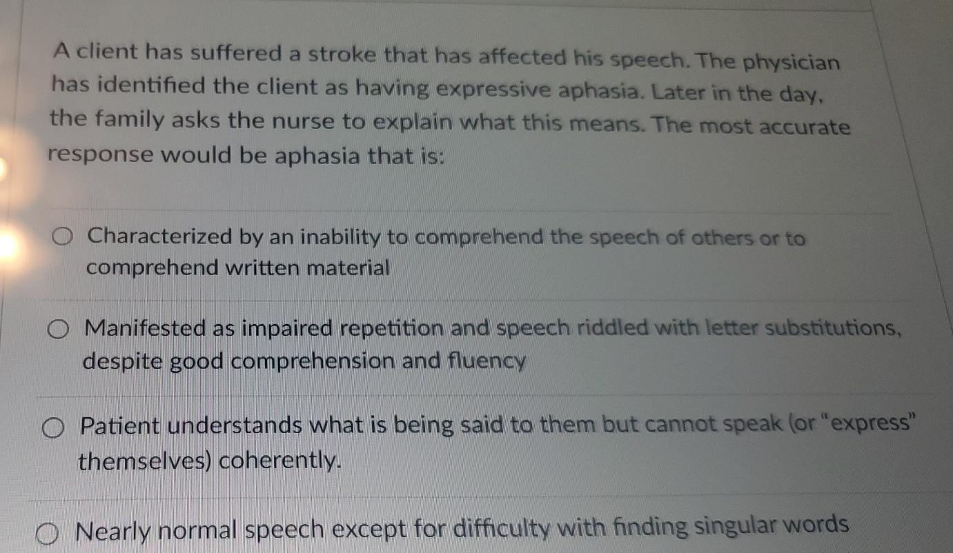 A Client Has Suffered A Stroke That Has Affected His Speech The Physician Has Identified The Client As Having Expressiv 1