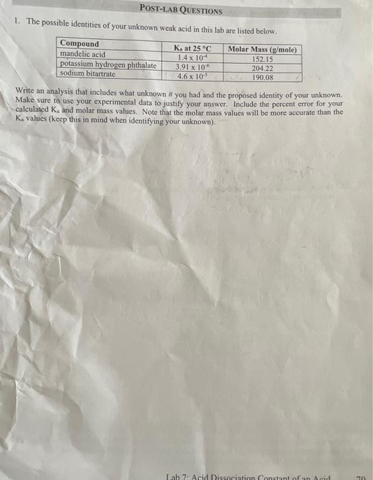 Mass Of Acid G Molarity Of Naoh Mole L Temperature C Veq Naoh Ml Veq Naoh L Veg 2 Naoh Ml Ph At Veg 2 Ka Of Acid S 3