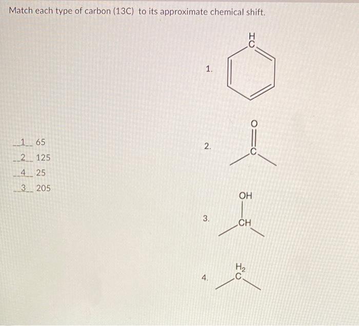 Select All The True Statements About Nuclear Magnetic Resonance Spectroscopy Only Atoms With Nonzero Nuclear Spin Like 3