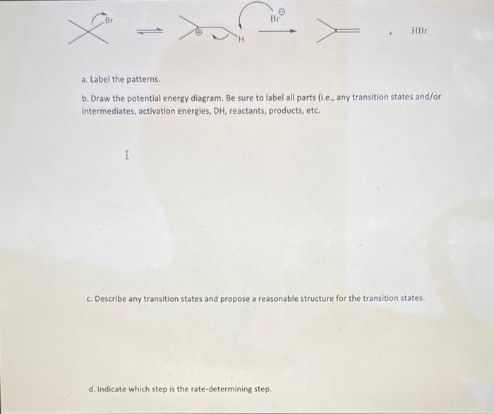 Br Xor Br Hbr A Label The Patterns B Draw The Potential Energy Diagram Be Sure To Label All Parts I E Any Transit 1