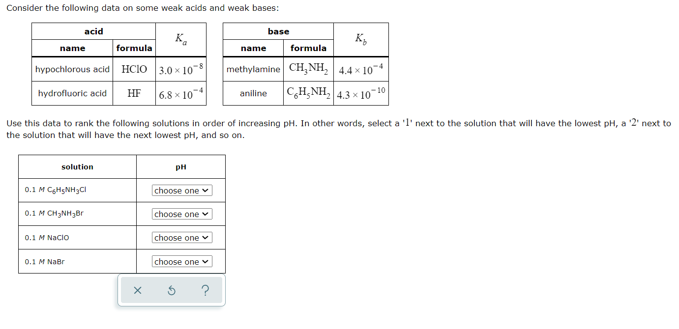 Consider The Following Data On Some Weak Acids And Weak Bases Name Acid Hypochlorous Acid Hydrofluoric Acid Solution 0 1
