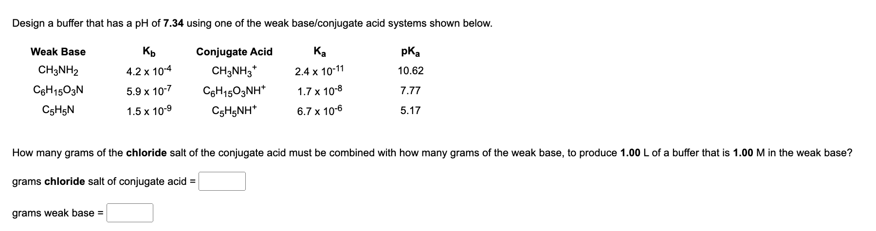 Design A Buffer That Has A Ph Of 7 34 Using One Of The Weak Base Conjugate Acid Systems Shown Below Pka Weak Base Ch3nh 1