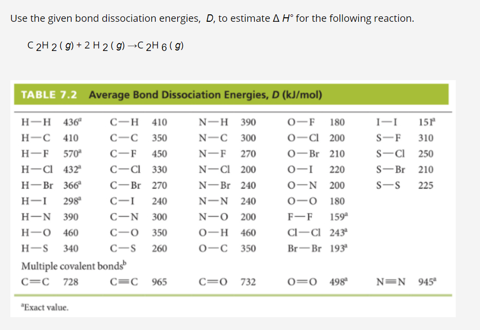 Use The Given Bond Dissociation Energies D To Estimate A H For The Following Reaction C2h2 G 2 H2 G C 2h 6 G 1