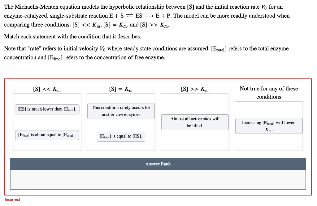 The Michaelis Menten Equation Models The Hyperbolic Relationship Between S And The Initial Reaction Rate Vo For An Enz 1