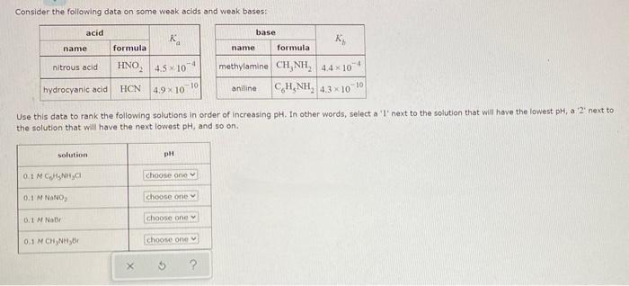 Consider The Following Data On Some Weak Acids And Weak Bases Name Nitrous Acid Acid Hydrocyanic Acid Solution 0 1 M Ch 1