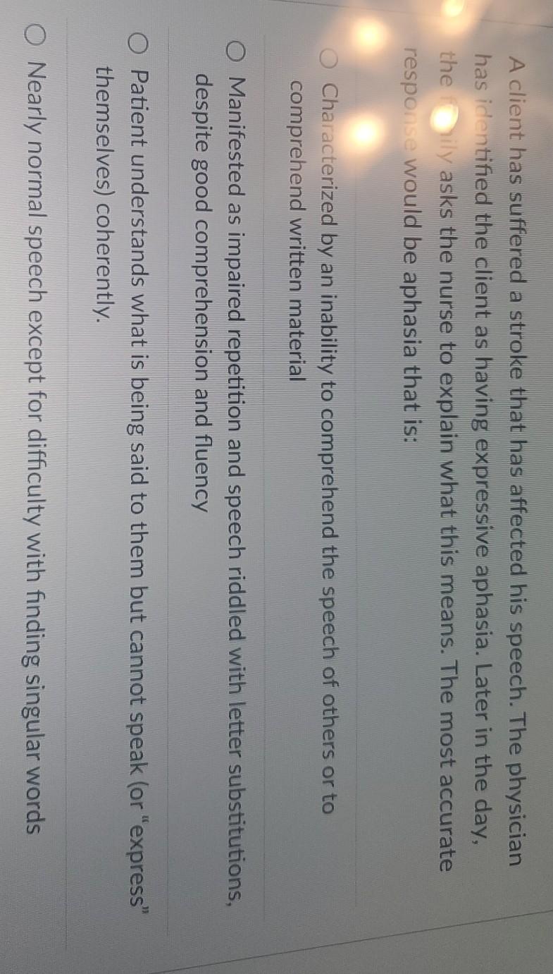 A Client Has Suffered A Stroke That Has Affected His Speech The Physician Has Identified The Client As Having Expressiv 1