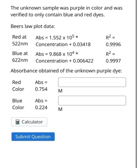 The Unknown Sample Was Purple In Color And Was Verified To Only Contain Blue And Red Dyes Beers Law Plot Data Red At 5 1