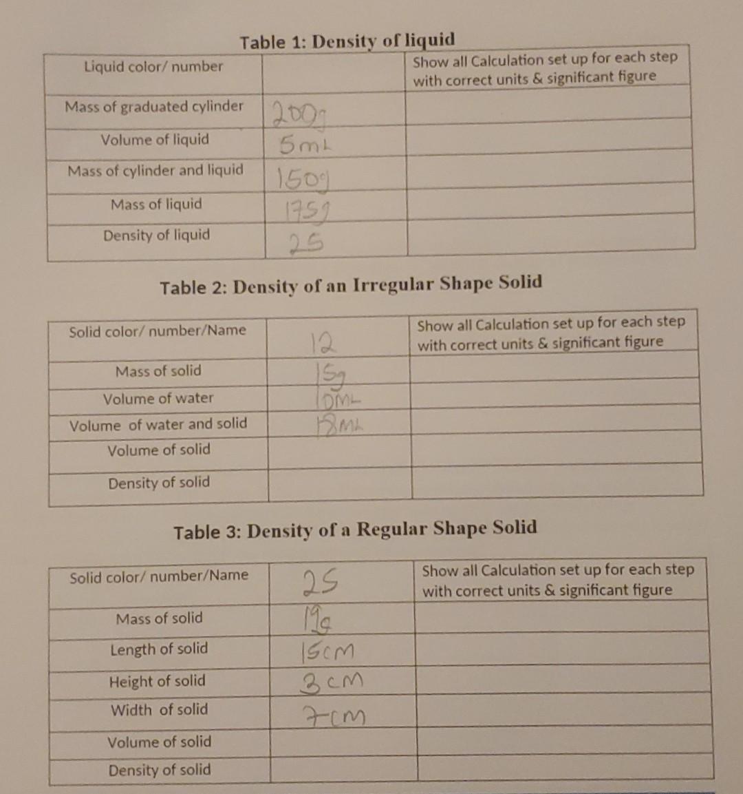 Liquid Color Number Mass Of Graduated Cylinder 200 Volume Of Liquid 5ml Mass Of Cylinder And Liquid Mass Of Liquid Dens 1