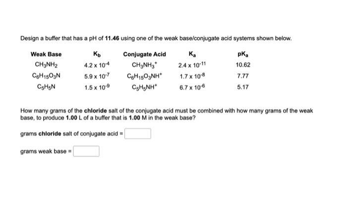 Design A Buffer That Has A Ph Of 11 46 Using One Of The Weak Base Conjugate Acid Systems Shown Below Weak Base Kb Pka C 1