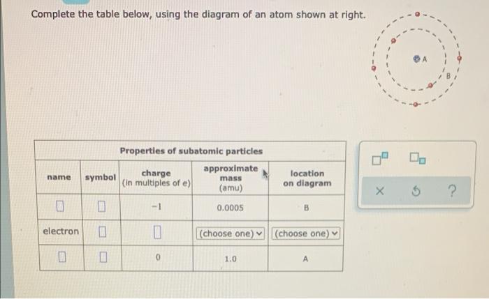 Complete The Table Below Using The Diagram Of An Atom Shown At Right Name 0 Electron 0 Symbol 0 10 Properties Of Subat 1