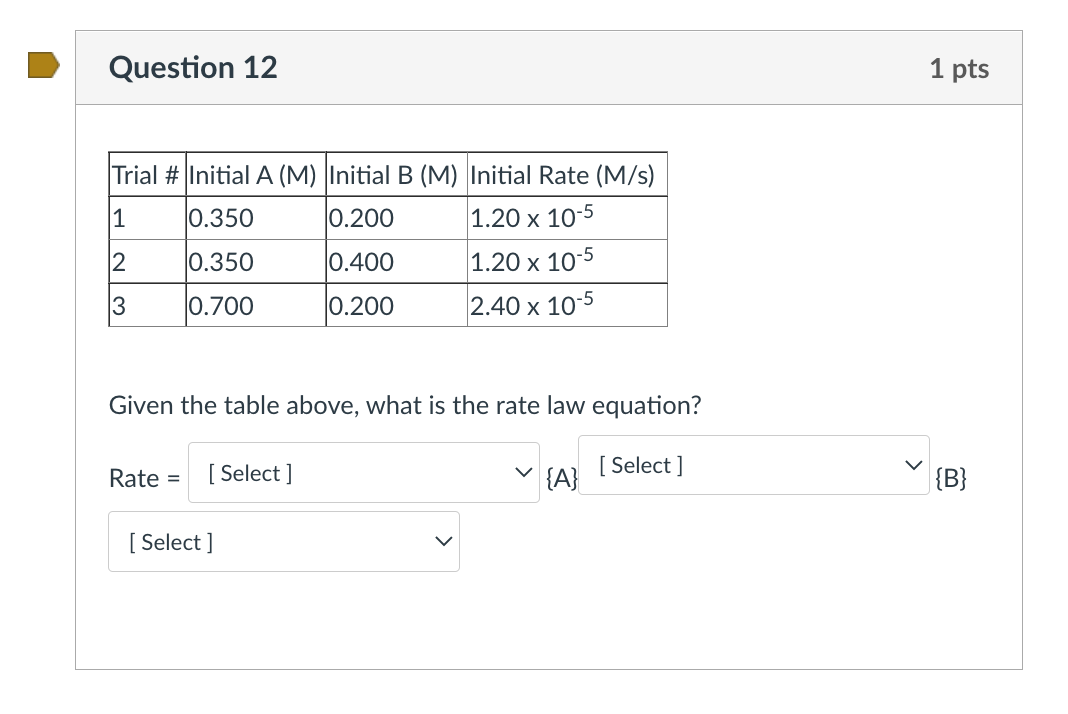 Question 12 Trial Initial A M Initial B M Initial Rate M S 1 0 350 0 200 1 20 X 10 5 12 0 350 0 400 1 20 X 10 5 3 1
