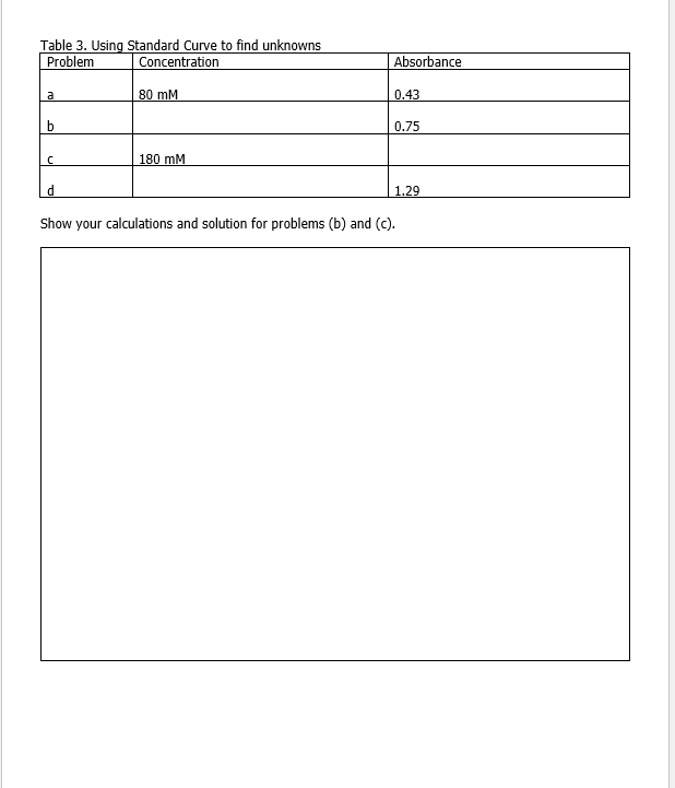 Table 3 Using Standard Curve To Find Unknowns Problem Concentration A B C 80 Mm 180 Mm Absorbance 0 43 0 75 D Show Your 1