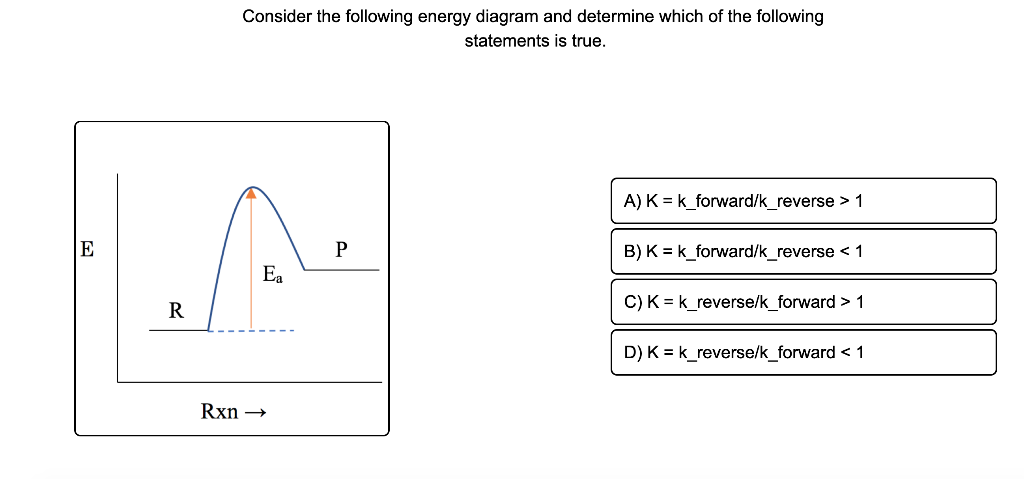 Consider The Following Energy Diagram And Determine Which Of The Following Statements Is True La Ea Rxn A K K Forw 1
