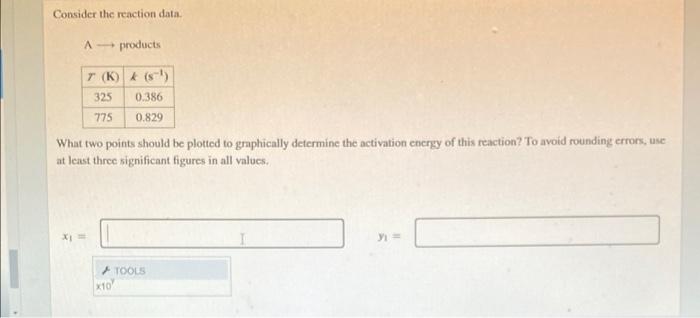 Consider The Reaction Data A Products 7 K S 325 0 386 775 0 829 What Two Points Should Be Plotted To Graphically 1