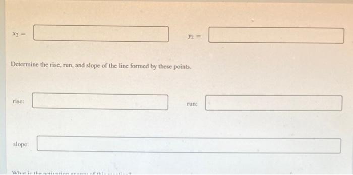Consider The Reaction Data A Products 7 K S 325 0 386 775 0 829 What Two Points Should Be Plotted To Graphically 2