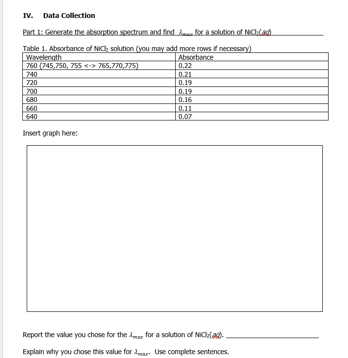 Iv Data Collection Part 1 Generate The Absorption Spectrum And Find May For A Solution Of Nicl Aq Table 1 Absorbanc 1