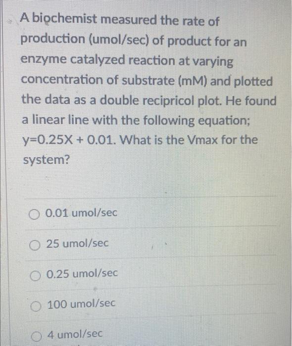 A Biochemist Measured The Rate Of Production Umol Sec Of Product For An Enzyme Catalyzed Reaction At Varying Concentra 1