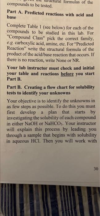 Formulas Of The Compounds To Be Tested Part A Predicted Reactions With Acid And Base Complete Table 1 See Below For 1