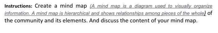 Instructions Create A Mind Map A Mind Map Is A Diagram Used To Visually Organize Information A Mind Map Is Hierarchic 1