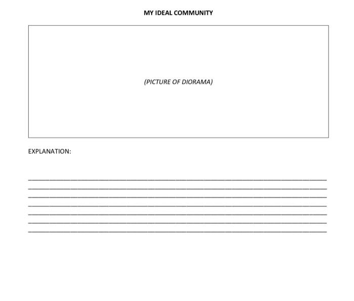 Create A Diorama Of Your Ideal Community You Are Required To Submit A Picture Of The Actual Making Of The Diorama Su 1