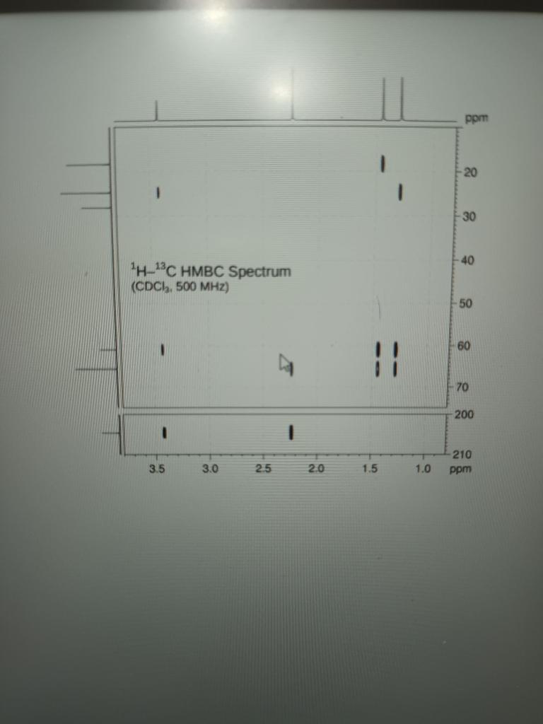 Identify The Following Compo Molecular Formula Cho Ir 1712 Cm H Nmr Spectrum Cdc 500 Mhz 3 5 13c H Nmr Spectrum 2
