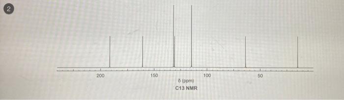 Transmittance 5 80 40 3500 Chemical Formula C9h1002 3000 Www 2500 2000 Wavelength Cm 1 Ir 1500 1000 500 2 200 150 3
