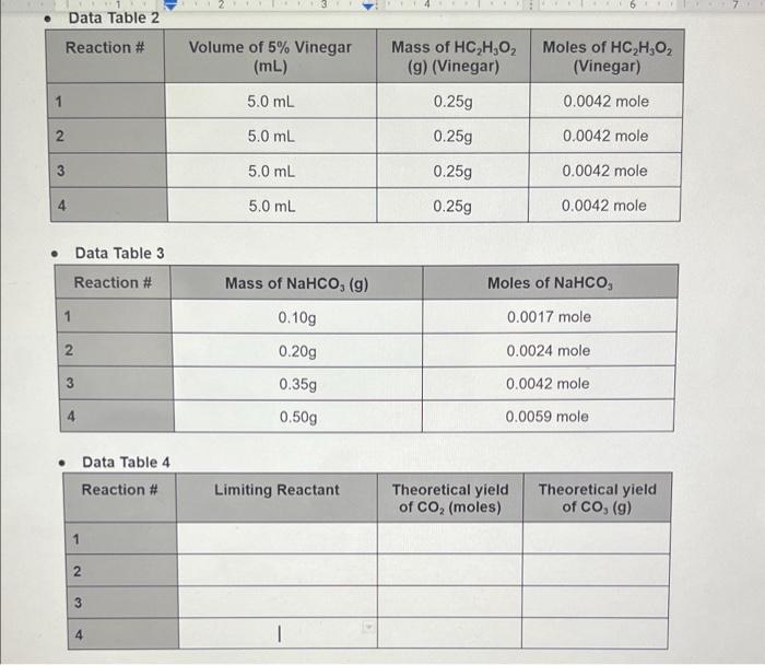 Calculate The Theoretical Yield Of Co2 In Moles And In Grams Using The Equations In The Background As Needed And Record 2