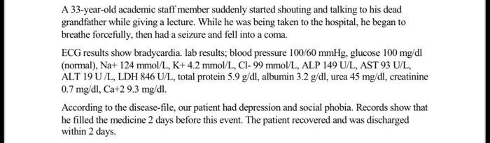 A 33 Year Old Academic Staff Member Suddenly Started Shouting And Talking To His Dead Grandfather While Giving A Lecture 1