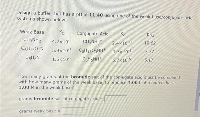 Design A Buffer That Has A Ph Of 11 40 Using One Of The Weak Base Conjugate Acid Systems Shown Below Weak Base Ch3nh2 C 1