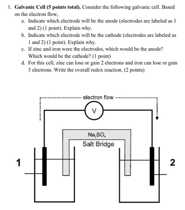 1 Galvanic Cell 5 Points Total Consider The Following Galvanic Cell Based On The Electron Flow A Indicate Which E 1