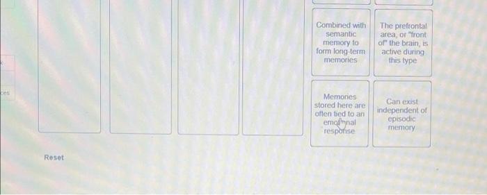 Classify The Following As Descriptive Of Long Term Short Term Skill Memory Long Term Memory Episodic Memory Episodic O 2
