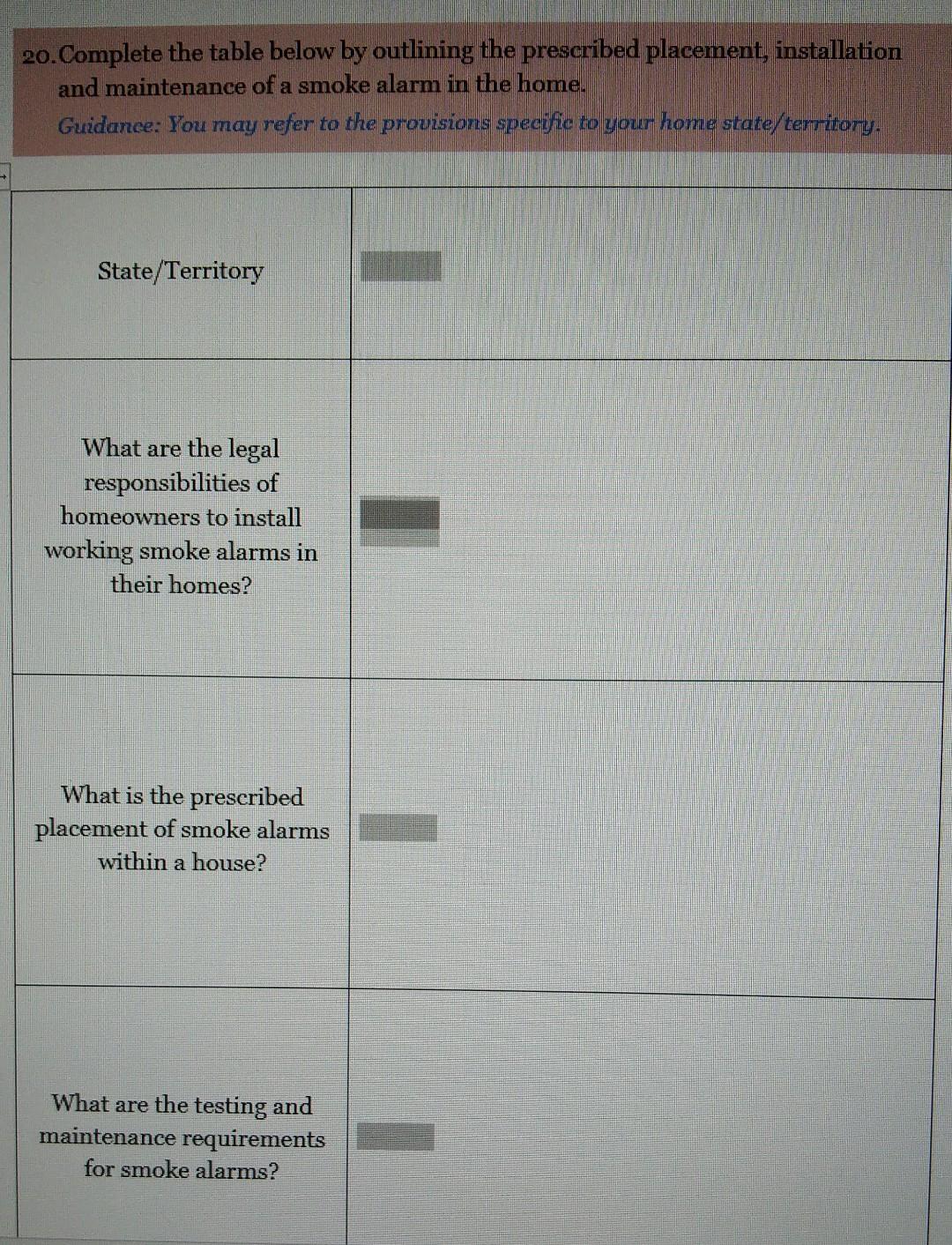 20 Complete The Table Below By Outlining The Prescribed Placement Installation And Maintenance Of A Smoke Alarm In The 1