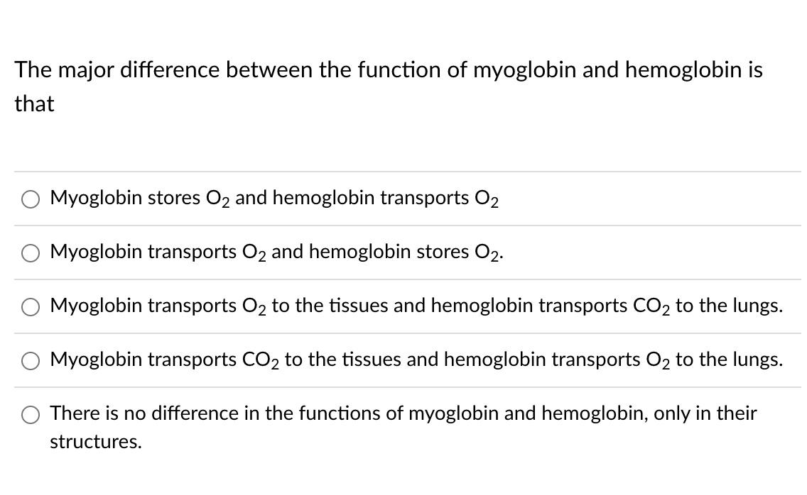 The Major Difference Between The Function Of Myoglobin And Hemoglobin Is That Myoglobin Stores O And Hemoglobin Transpo 1