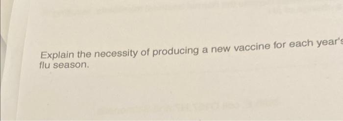 Explain The Necessity Of Producing A New Vaccine For Each Year S Flu Season 1